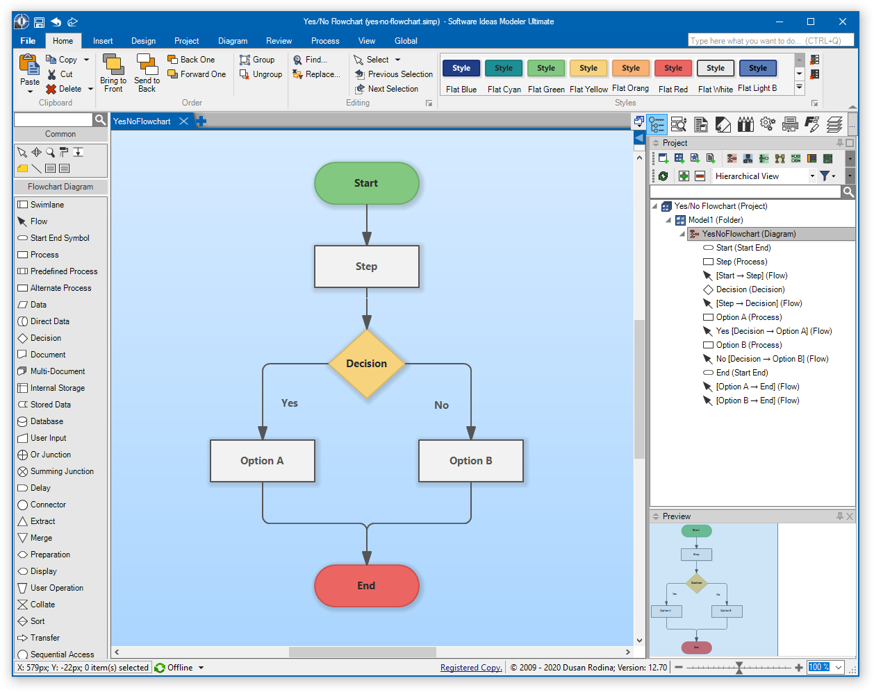 Flowchart Maker Easy To Use Flowchart Software Software Ideas Modeler