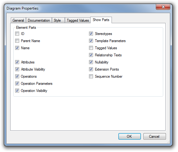 Show Parts in Diagram Properties Dialog