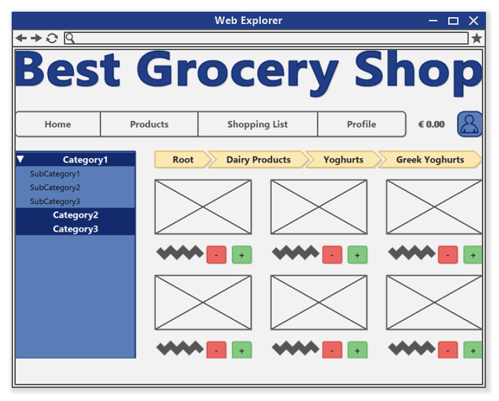 Grocery E-shop - Online Ordering System (Example Project ...