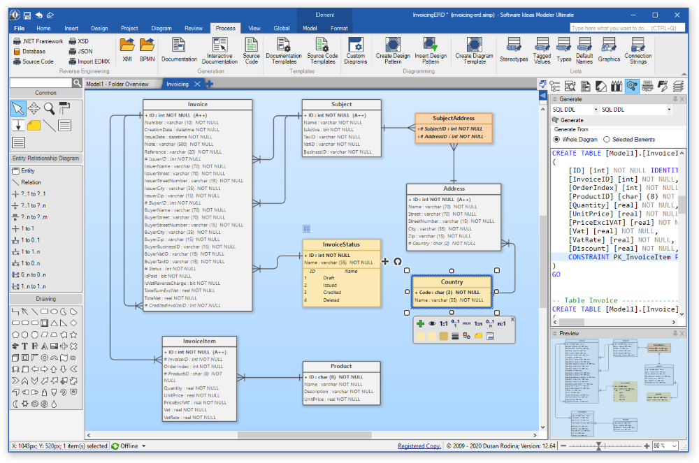 Data modeling tools - Getting Started