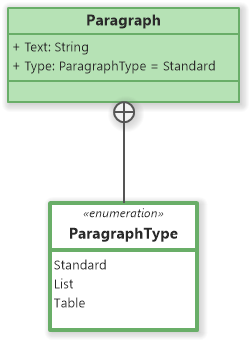 UML Class Diagram Enumeration - Software Ideas Modeler