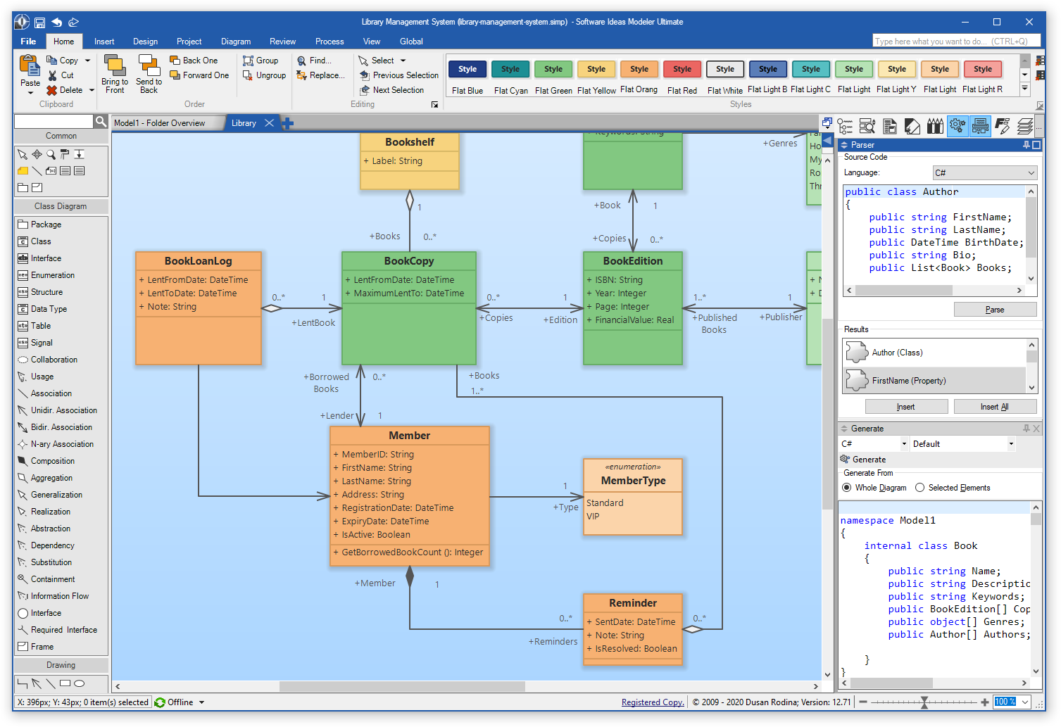 Free Sequence Diagram Editor Online