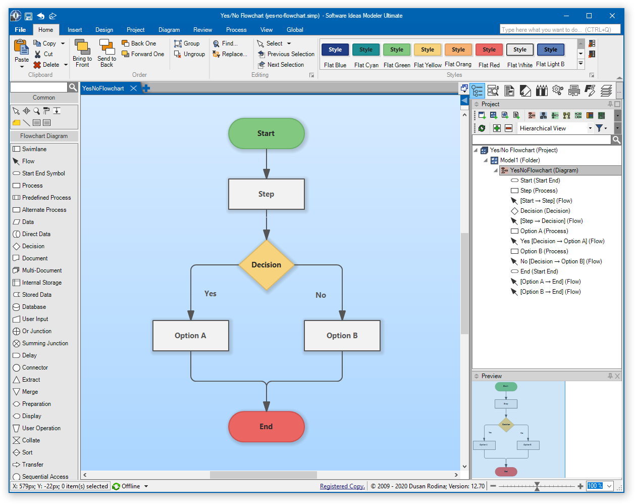 Flowchart maker