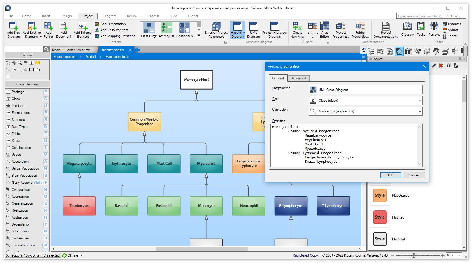 Hierarchy Diagram Maker - Software Ideas Modeler