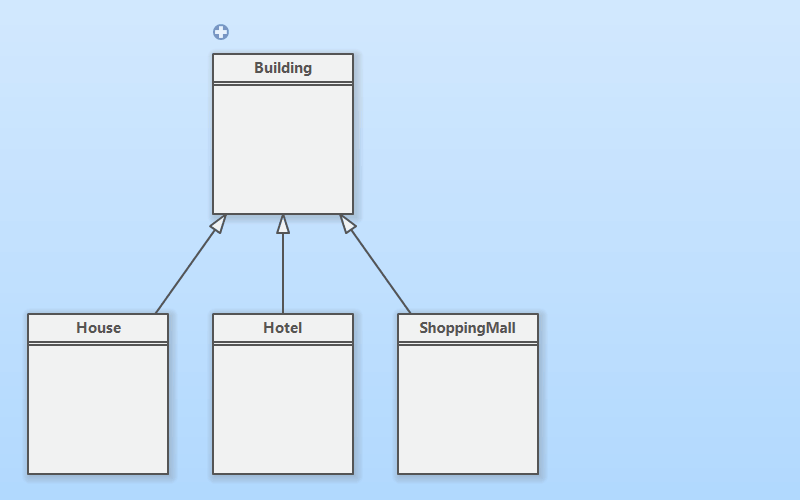 Navigation to UML Classes