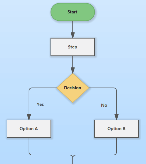 Convert a diagram into an image