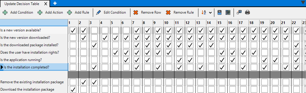 Improved Decision Tables