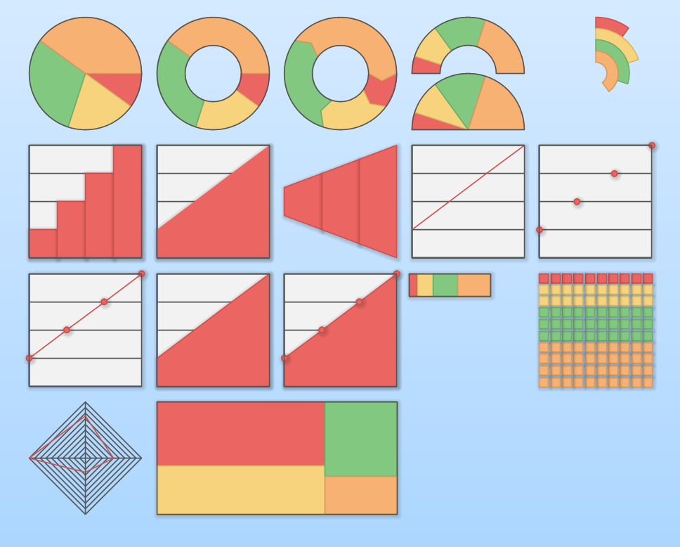 Software Ideas Modeler 12 - Overview of Charts