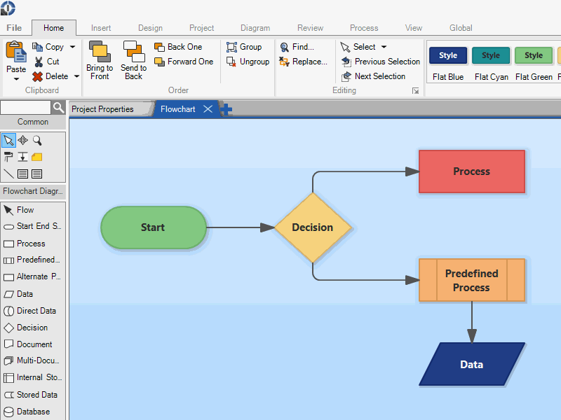 Delete Element with Relationships - Software Ideas Modeler