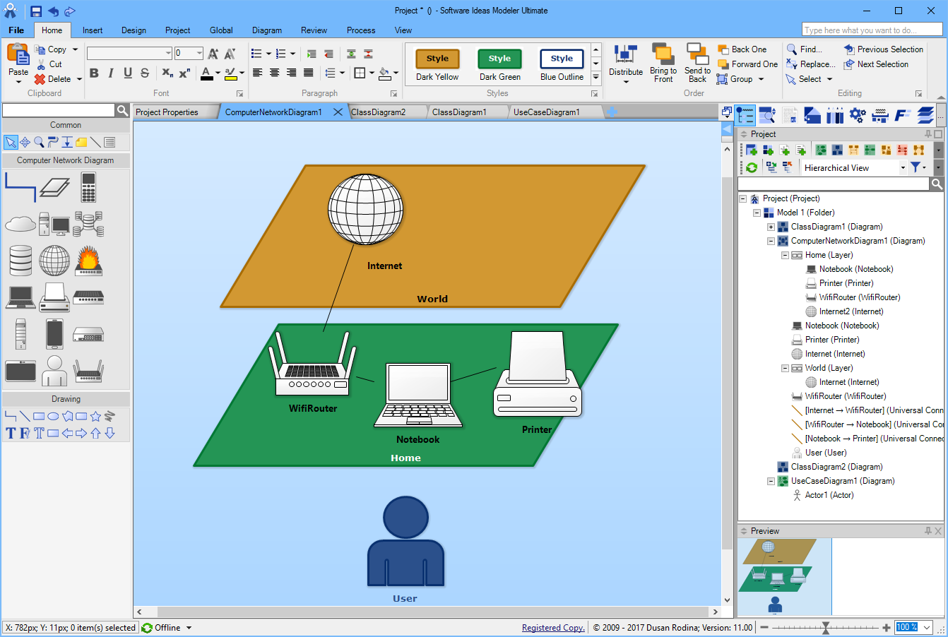 Software Ideas Modeler New Level Of Software Modeling And Diagramming Software Ideas Modeler